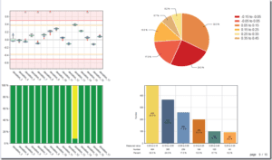 PiWeb Software - Inspection Engineering